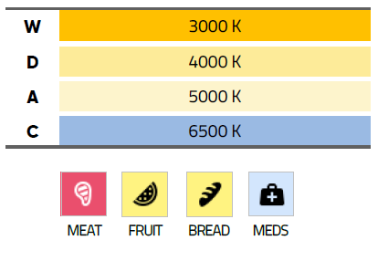 DKA Color Temperature