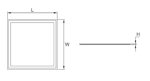 PCA Meter