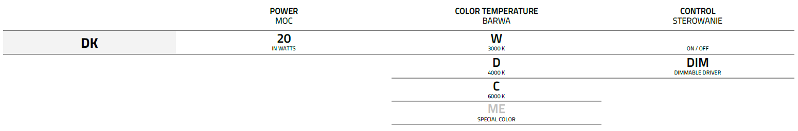 DK Indexation